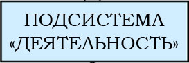 �������� ����������