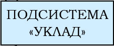 �������� ����������